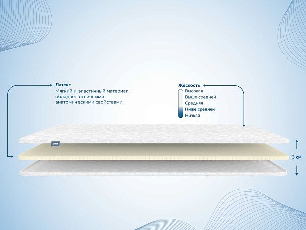 Наматрасник Димакс Латекс 3 см 180х195 - Вид 2