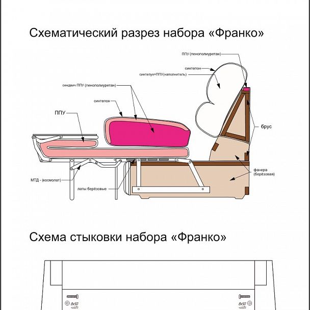 Диван "Франко" 2Р - Вид 7