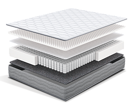 Матрас Nerola 180х200 - Фото предпросмотра