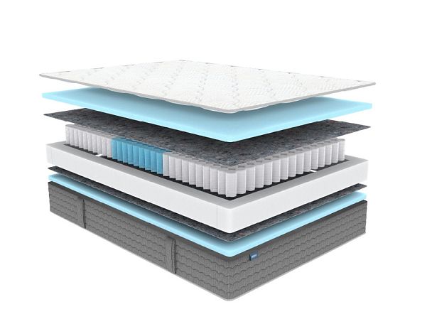 Матрас Димакс ОК Базис 180х200 - Вид 1