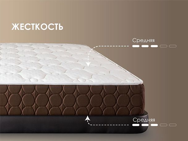 Матрас Димакс Мега Базис плюс 160х190 - Вид 4