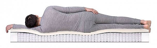 Матрас двуспальный Memory Sleep S-1000 2000x1600 - Вид 3