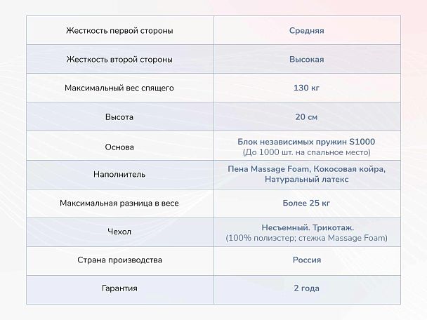 Relmas Mix 4 S1000 200х200 - Вид 4