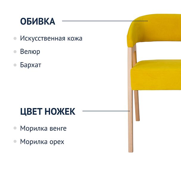 Стул Ricco ножки бук, желтый велюр - Вид 6
