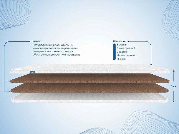 Кокос 6 60х190 - Вид 2