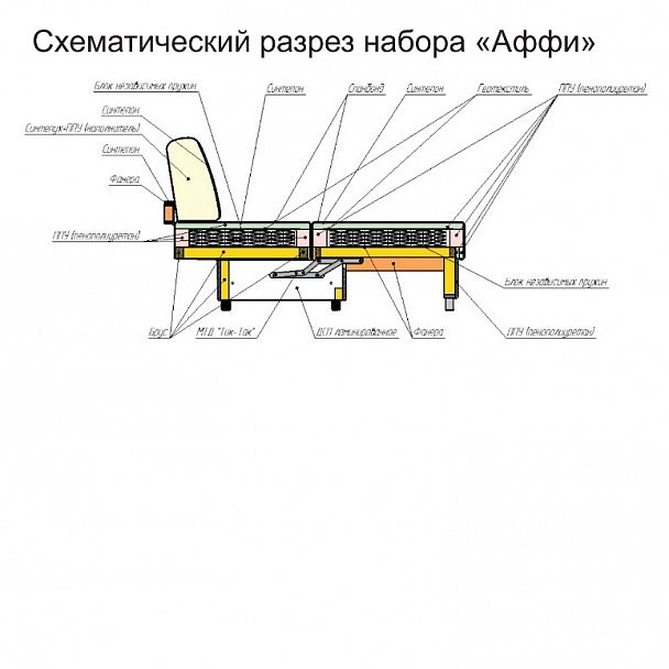 Диван "Аффи" 3Р - Вид 7