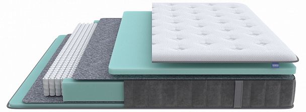 Матрас односпальный Grace Soft 1950x800 - Вид 1