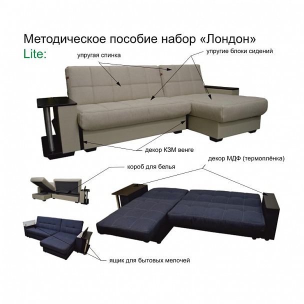 Диван "Лондон" - Вид 4