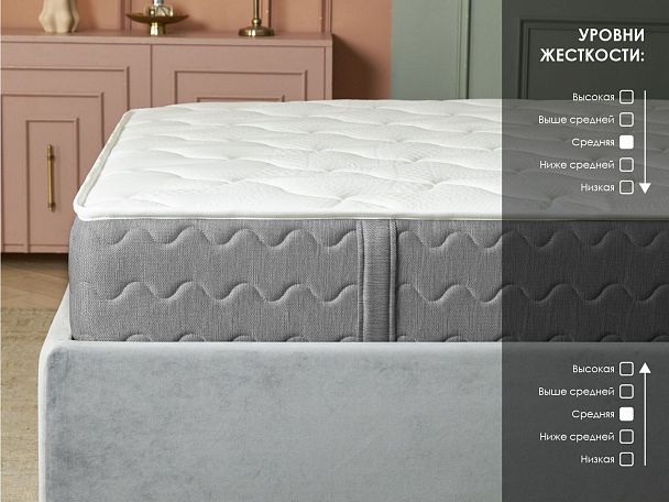 Матрас Димакс ОК Струтто 200х190 - Вид 3