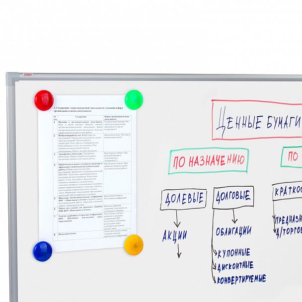 Доска магнитно-маркерная 60х90 см, алюминиевая рамка, Польша, STAFF Profit, 237721 - Вид 7