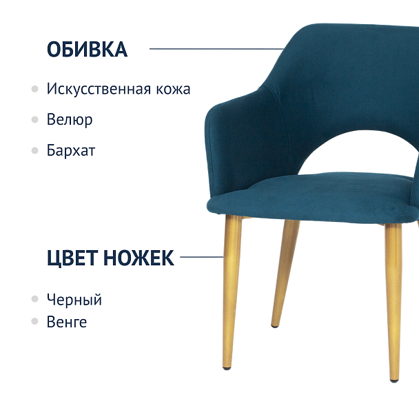 Стул Аква, синий велюр - Вид 8