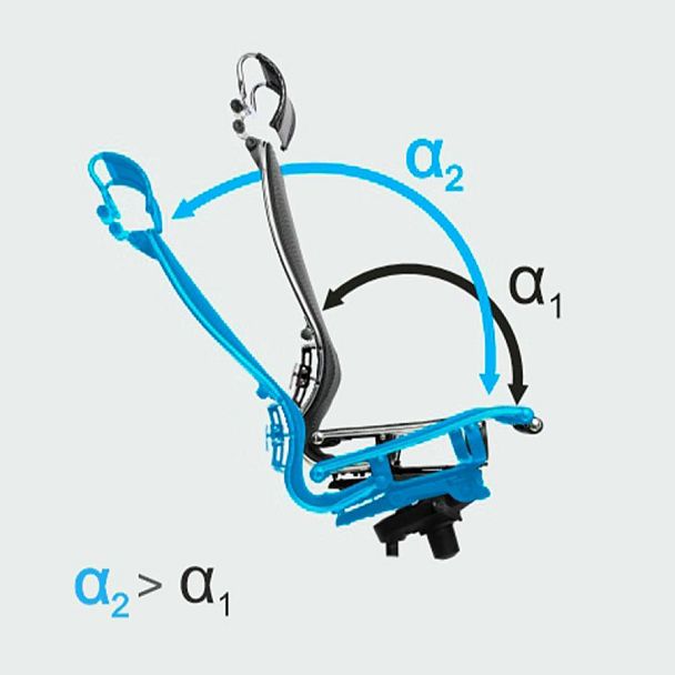 Кресло офисное МЕТТА "SAMURAI" KL-3.05, с подголовником, экокожа, черное - Вид 9