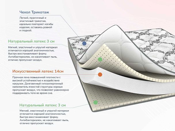 Матрас Димакс Твист Ролл Софт сайд 180х190 - Вид 2
