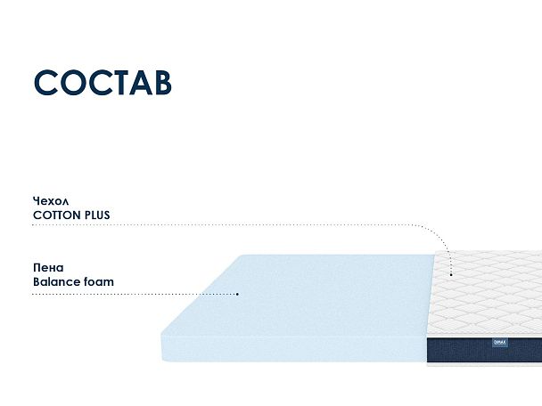 Матрас Димакс Практик Базис в10 120х190 - Вид 2