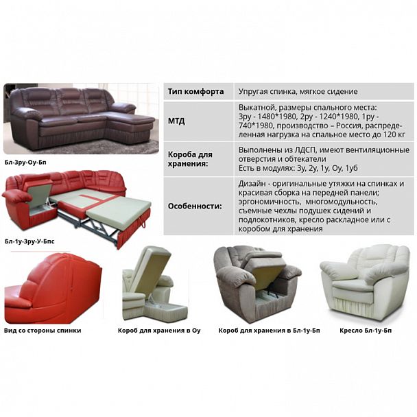 Серия "Честер 2" - Вид 7