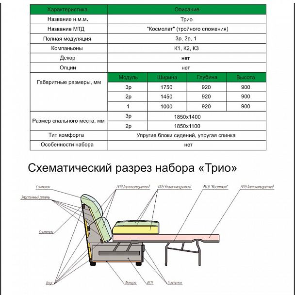 Диван "Трио" - Вид 3