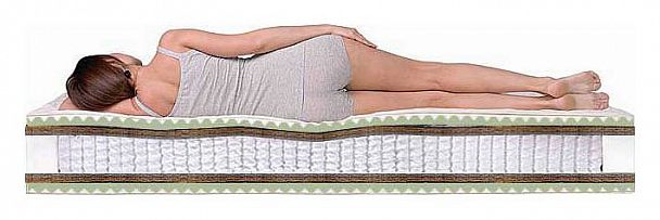 Матрас полутораспальный Space Massage S-1000 2000x1400 - Вид 3