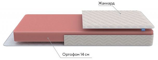 Матрас односпальный Base Flex S 2000x900 - Вид 3