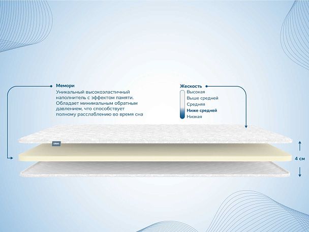 Наматрасник Димакс Мемори 120х200 - Вид 2