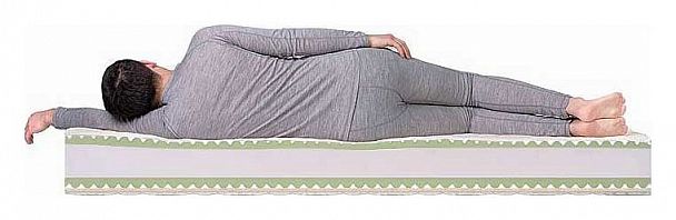 Матрас односпальный Roll Massage 2000x900 - Вид 4