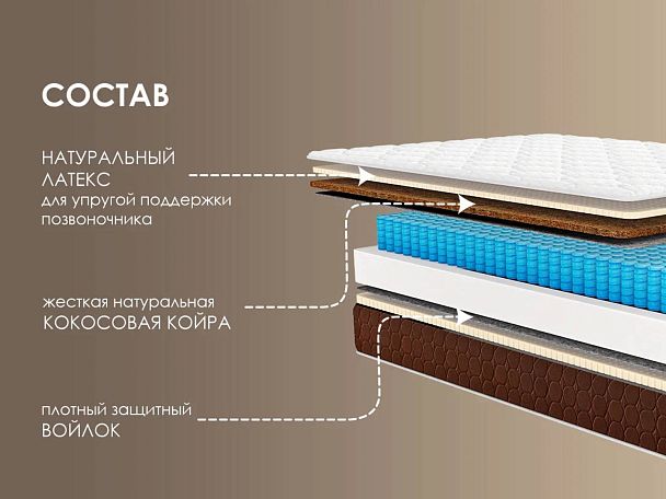 Матрас Димакс Дуэт софт 140х190 - Вид 2