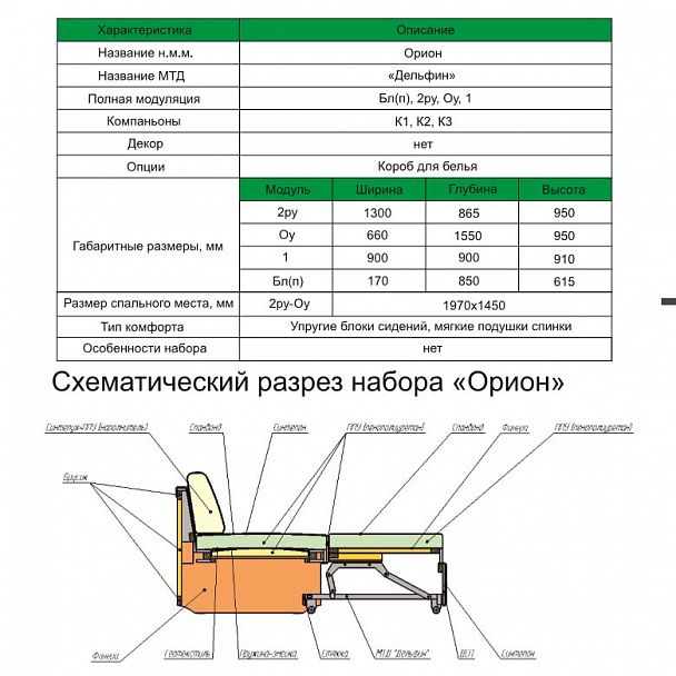 Угловой диван "Орион" - Вид 3