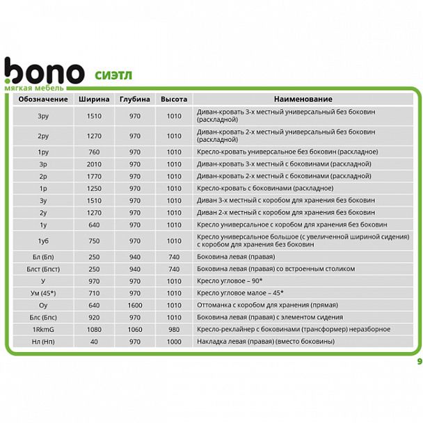 Кресло-реклайнер "Сиэтл" - Вид 4