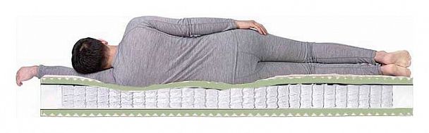 Матрас полутораспальный Komfort Massage TFK 2000x1200 - Вид 4