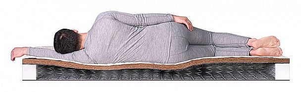 Матрас односпальный Dream-3 BS-120 2000x900 - Вид 3