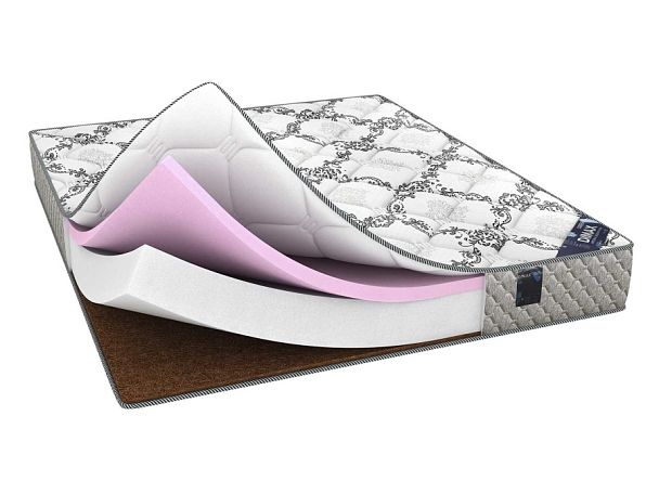 Матрас Димакс Твист Ролл Мемори 80х190 - Вид 1