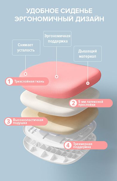 Детское кресло Everprof Kids (Кидс) 102 Ткань Розовый - Вид 5