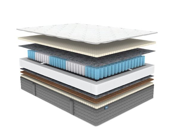 Матрас Димакс ОК Медиум Софт 140х200 - Вид 1