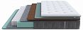 /catalog/matrasy/matrasy-po-napolneniyu/nezavisimyy-pruzhinny-blok/matras-dvuspalnyy-grace-firm-2200x2000-2083314017/ - фотография