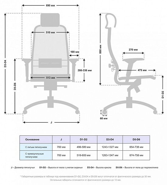 Кресло компьютерное S-3.04 - Вид 5