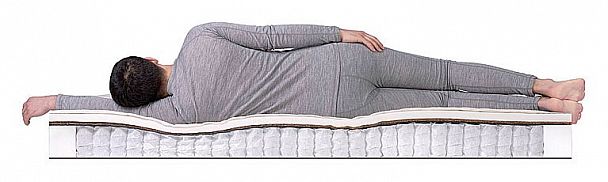 Матрас двуспальный SleepDream Hard TFK 2000x1600 - Вид 4