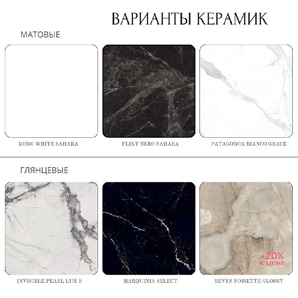 Стол круглый Ikon 100, керамика матовая, черная - Вид 4