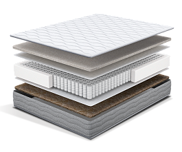 Матрас Rome 140х200 - Фото предпросмотра