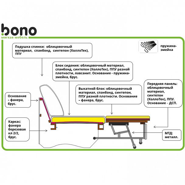 Диван "Даллас" 3Р - Вид 2