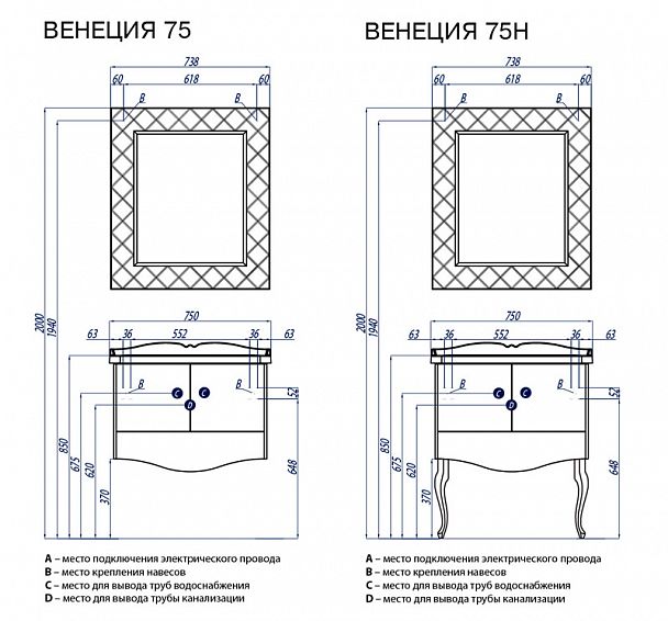 Набор "Венеция 75" - Вид 4