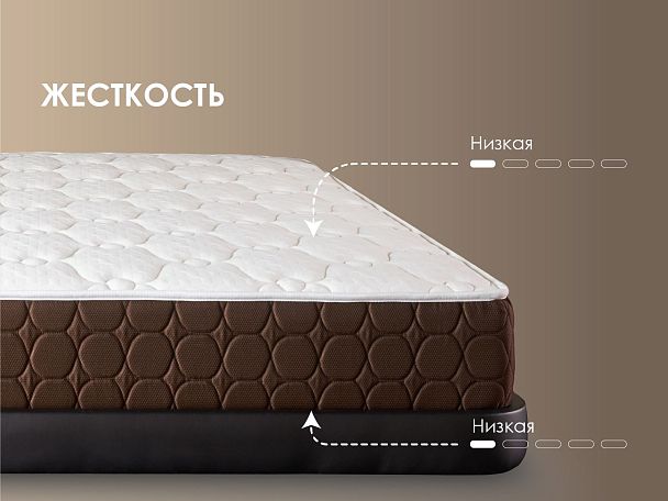 Матрас Димакс Твин Софт 60x120 - Вид 4