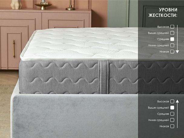 Матрас Димакс ОК Струтто Хард 80х190 - Вид 3