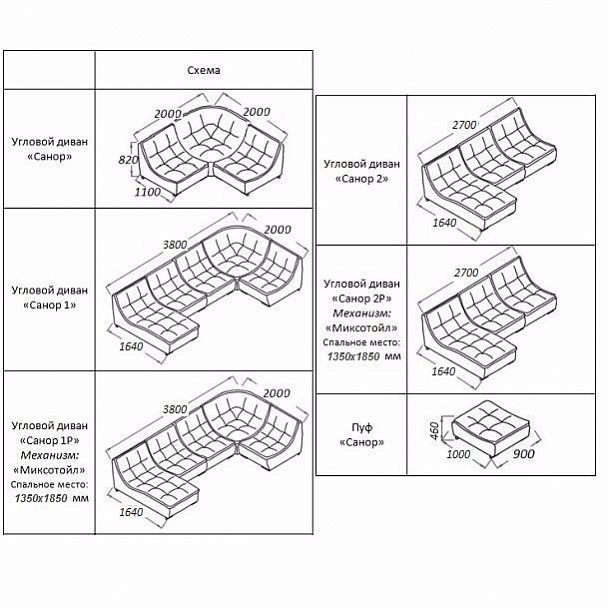 Серия "Санор" - Вид 6