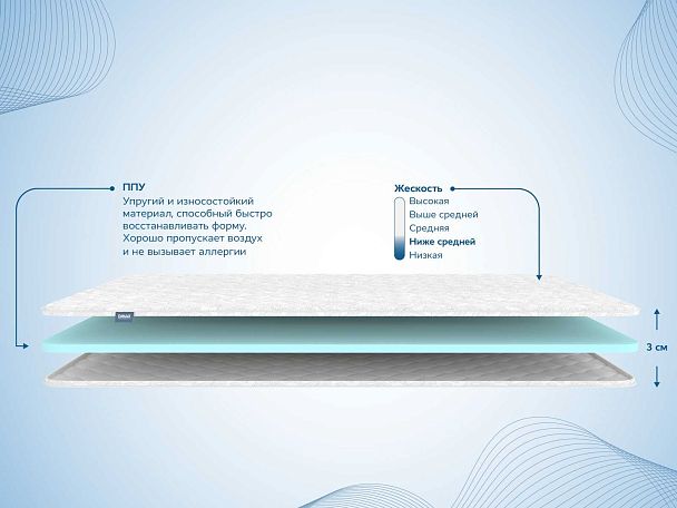 Наматрасник Димакс Balance foam 3 см 140х195 - Вид 2