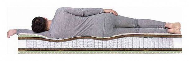 Матрас полутораспальный Space Massage S-1000 2000x1400 - Вид 4