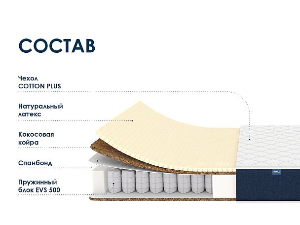 Матрас Димакс Практик Медиум Хард 500 160х190 - Вид 2