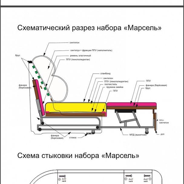 Диван "Марсель 3Р" - Вид 8