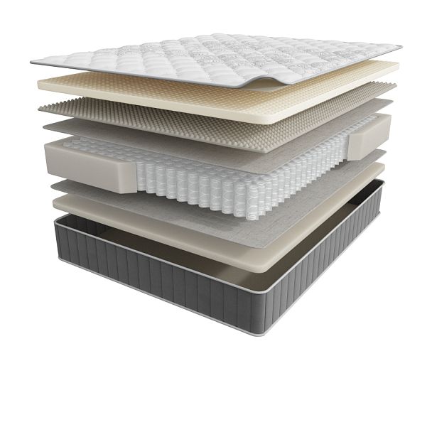 Матрас D210 Infinity Perfection - Вид 2