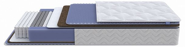 Матрас двуспальный Active Comfort M 1950x1600 - Вид 1