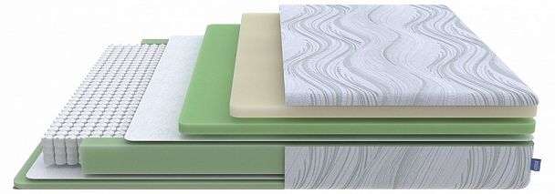 Матрас полутораспальный Motion Memo M 2000x1200 - Вид 1