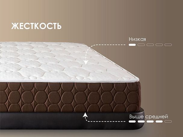Матрас Димакс Мега Мемо хард 160х190 - Вид 4